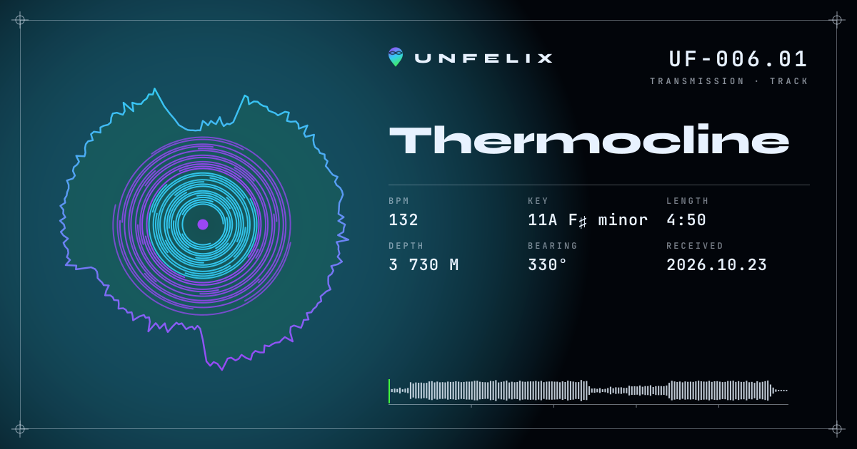 Thermocline